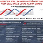 Audiências Públicas PDUI na região de São Lourenço da Serra