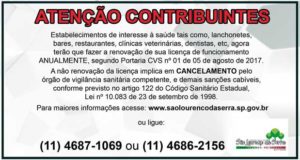 Renovação de Licença de Funcionamento Anual